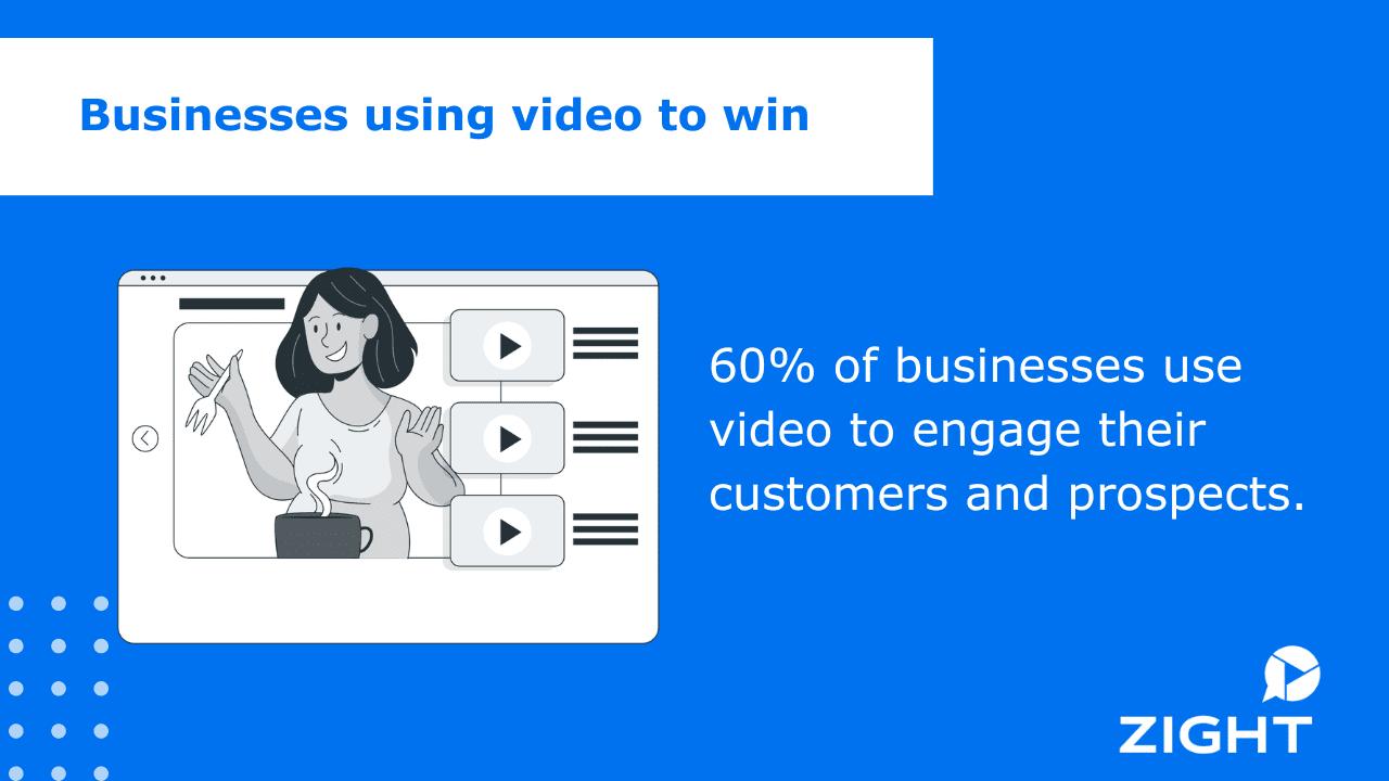 video marketing statistics