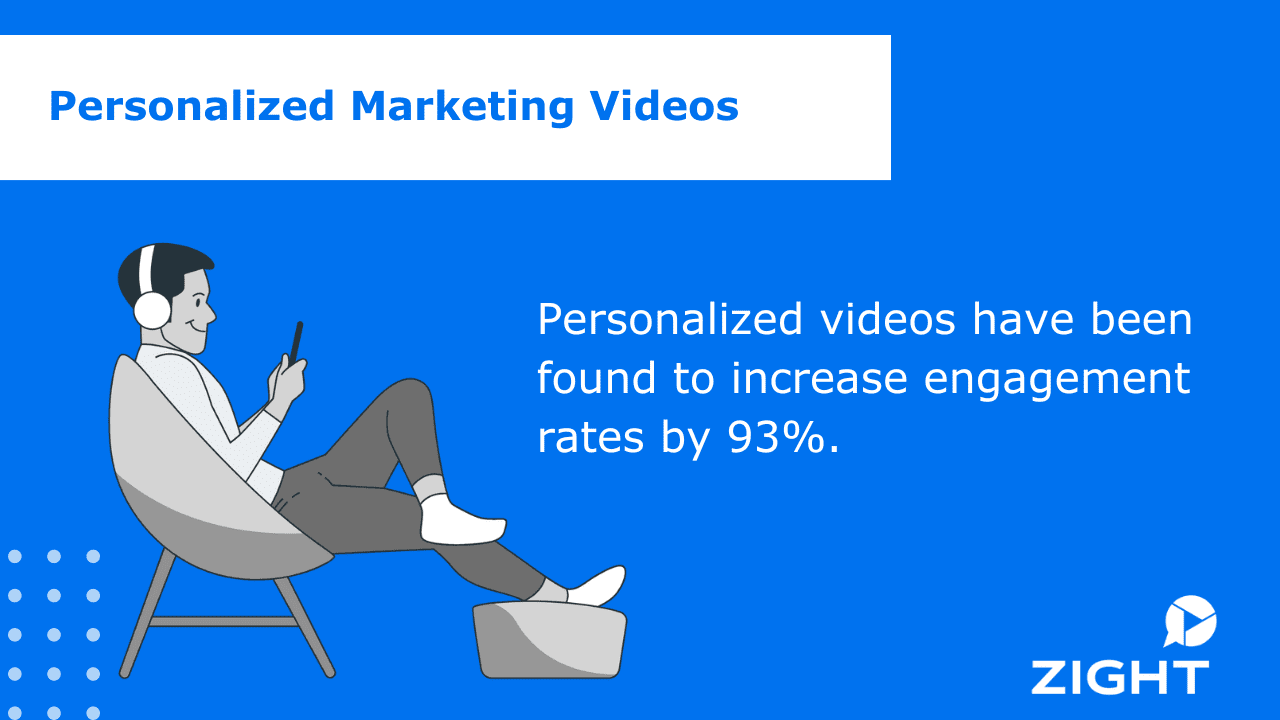 video marketing statistics