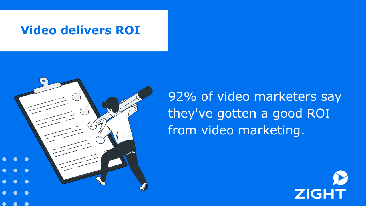 video marketing statistics