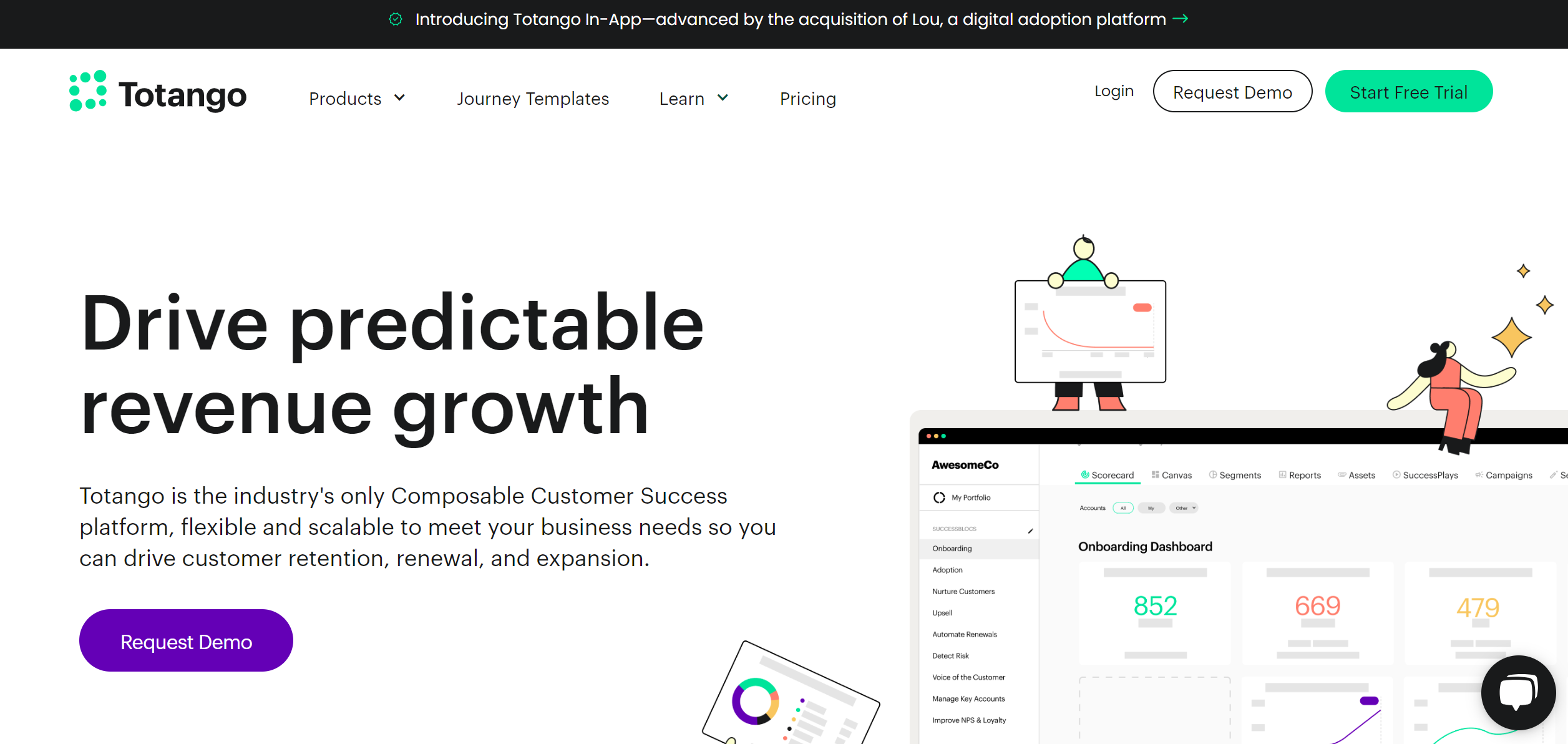 Totango for Customer Success in SaaS