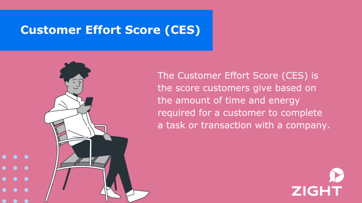 Customer Effort Score