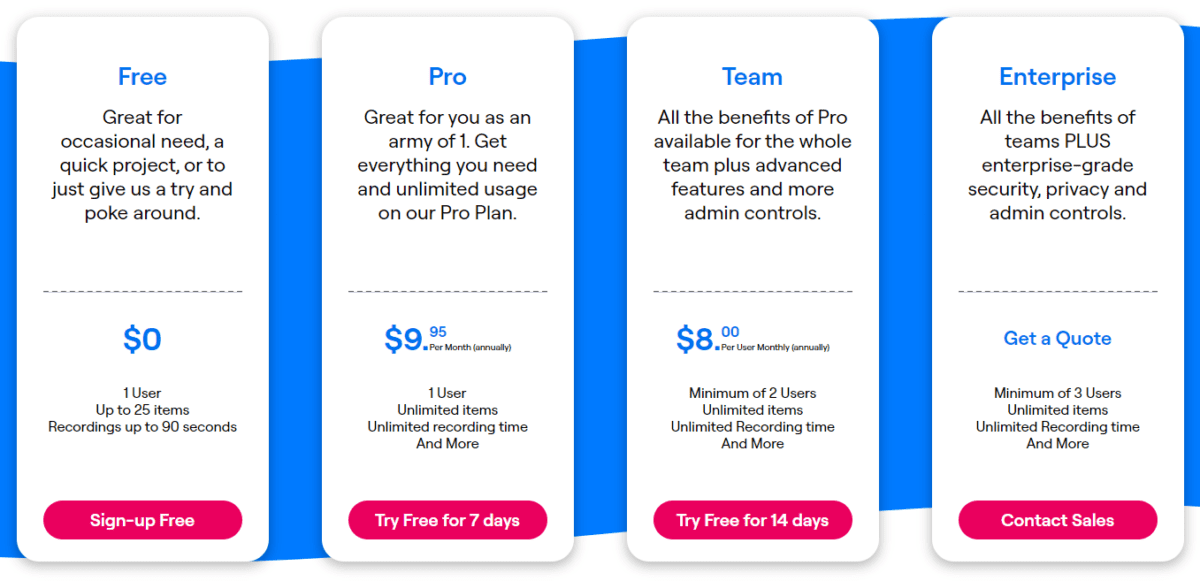 Zight pricing